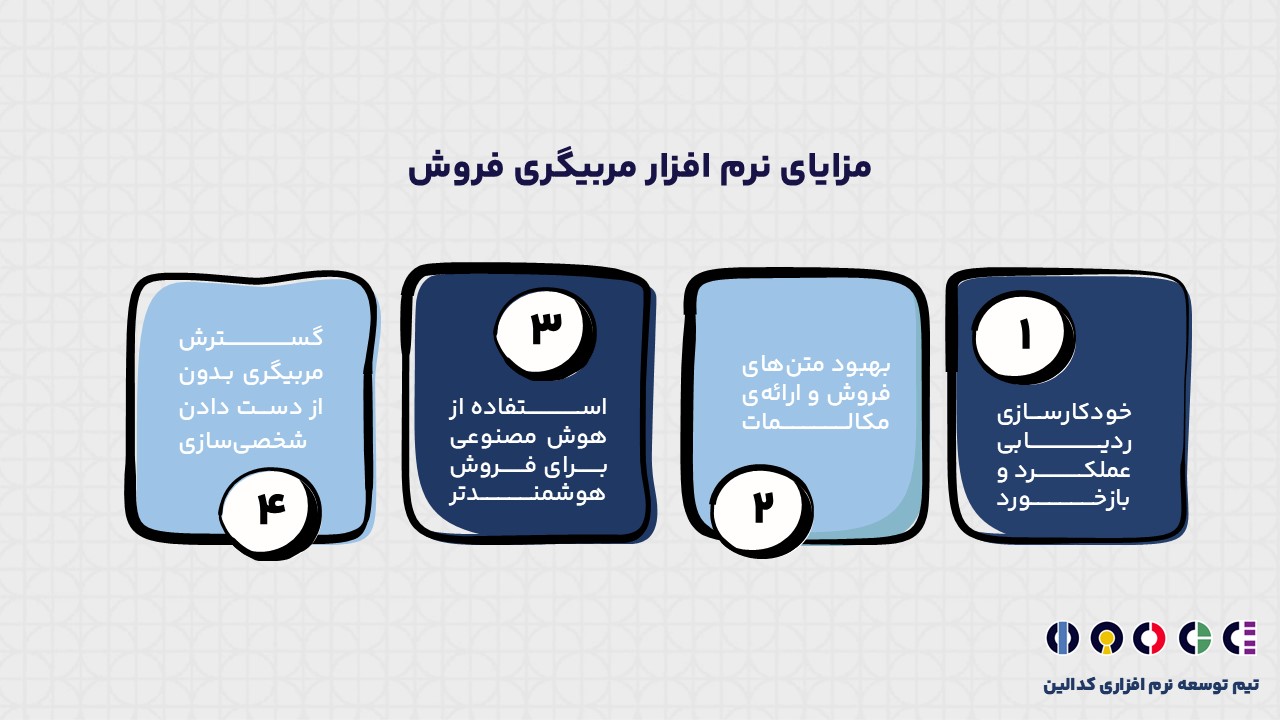 چرا نرم‌ افزار مربیگری فروش اهمیت دارد؟